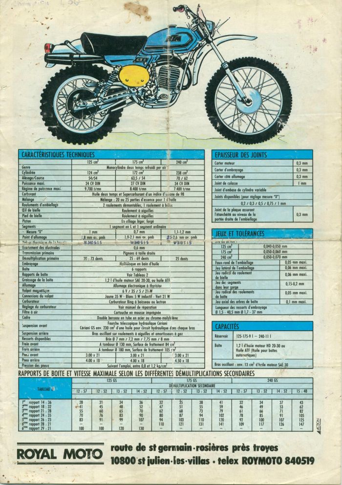 KTM GS 1976